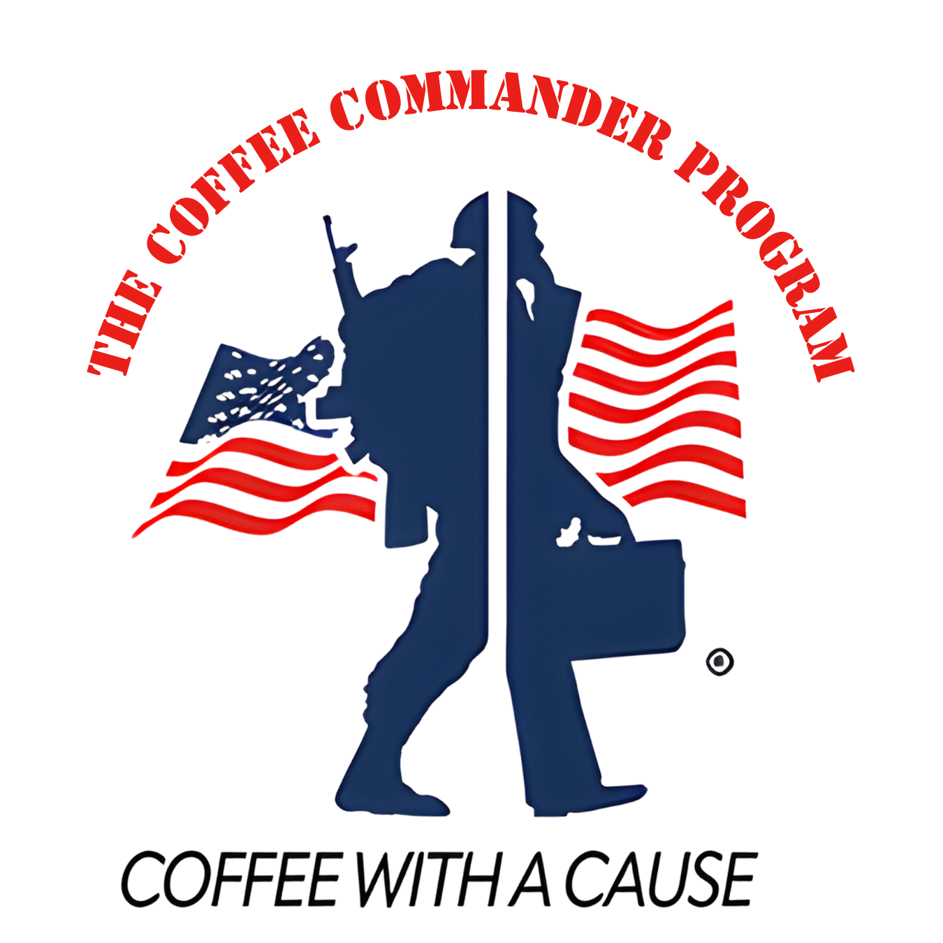 THE COFFEE COMMANDER PROGRAM - 1